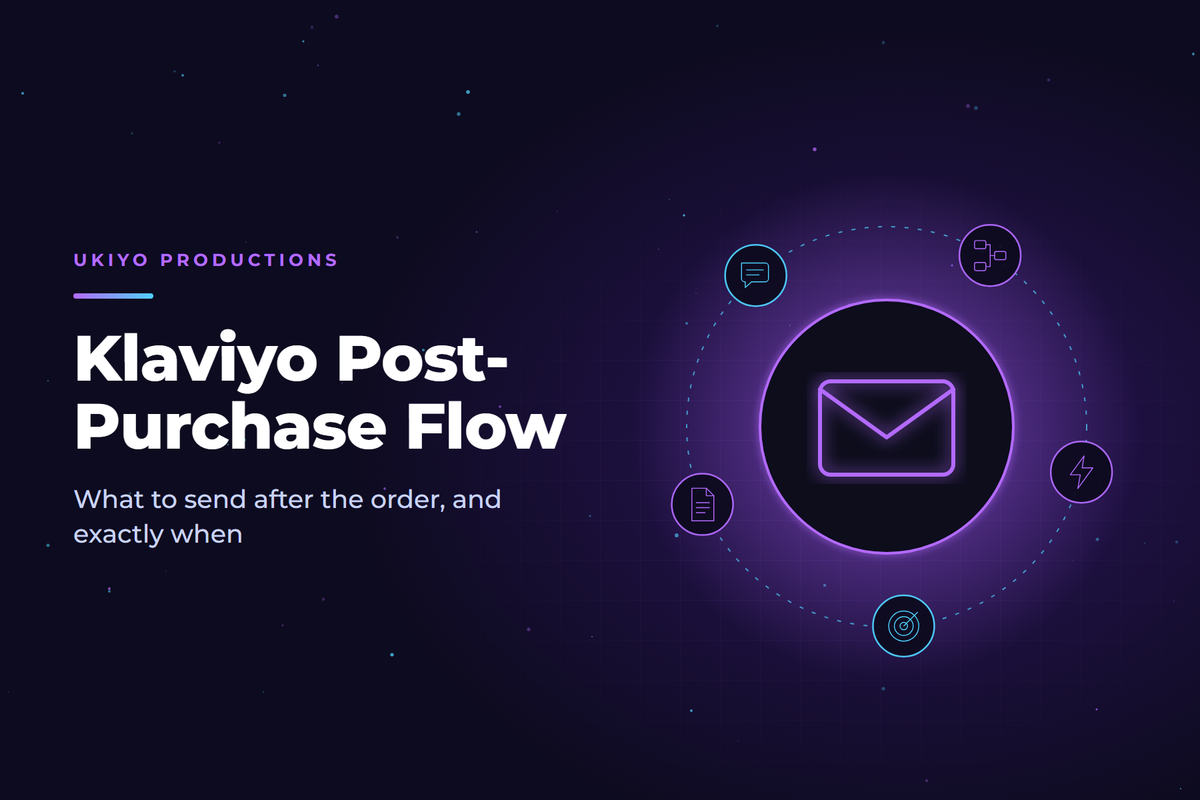 Cover graphic with an envelope icon for a guide to building a Klaviyo post-purchase email flow by timing