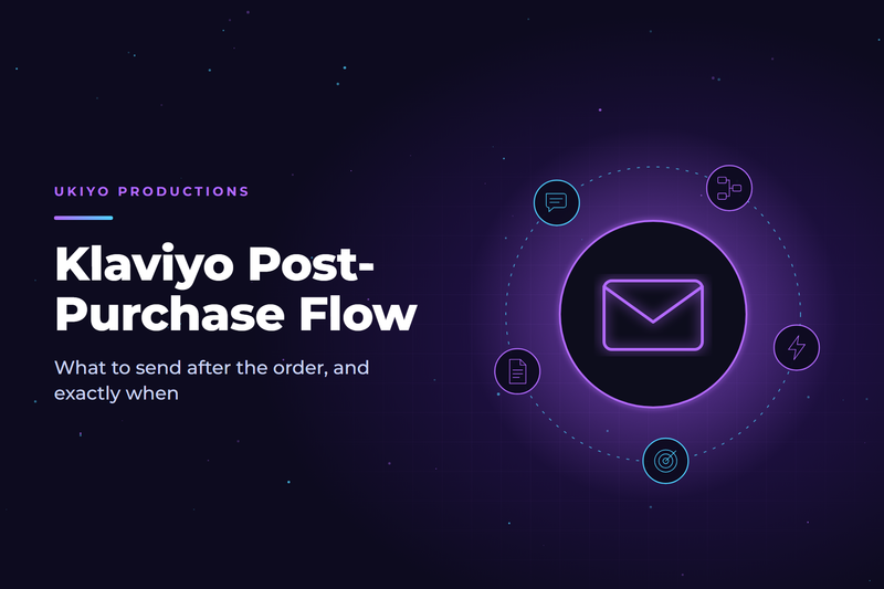 Cover graphic with an envelope icon for a guide to building a Klaviyo post-purchase email flow by timing