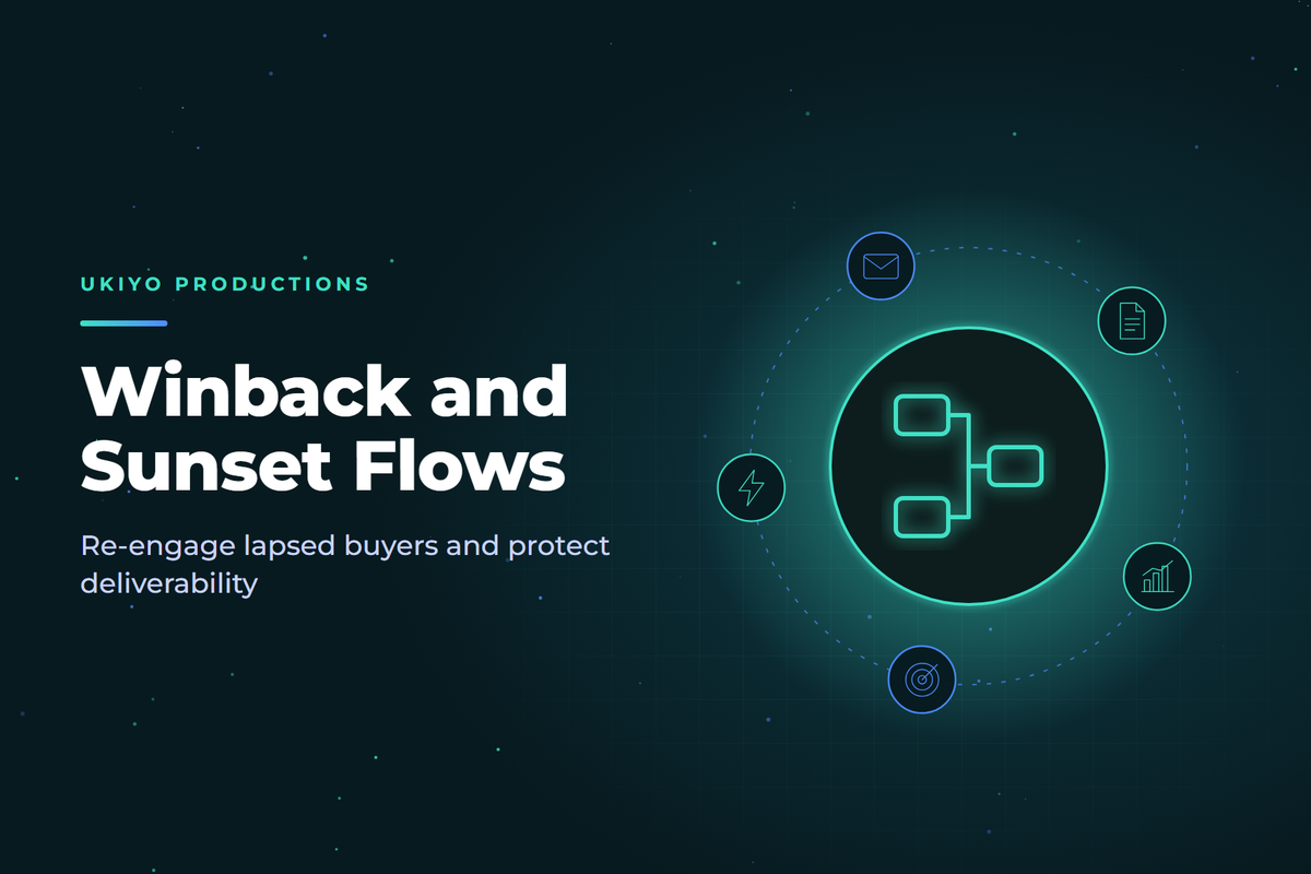 Cover graphic with a flow diagram icon for a guide to Klaviyo winback and sunset email flows