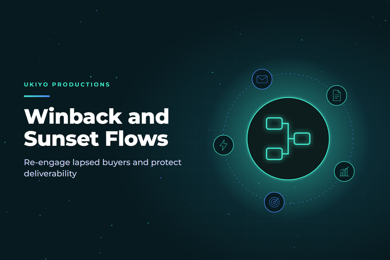 Cover graphic with a flow diagram icon for a guide to Klaviyo winback and sunset email flows