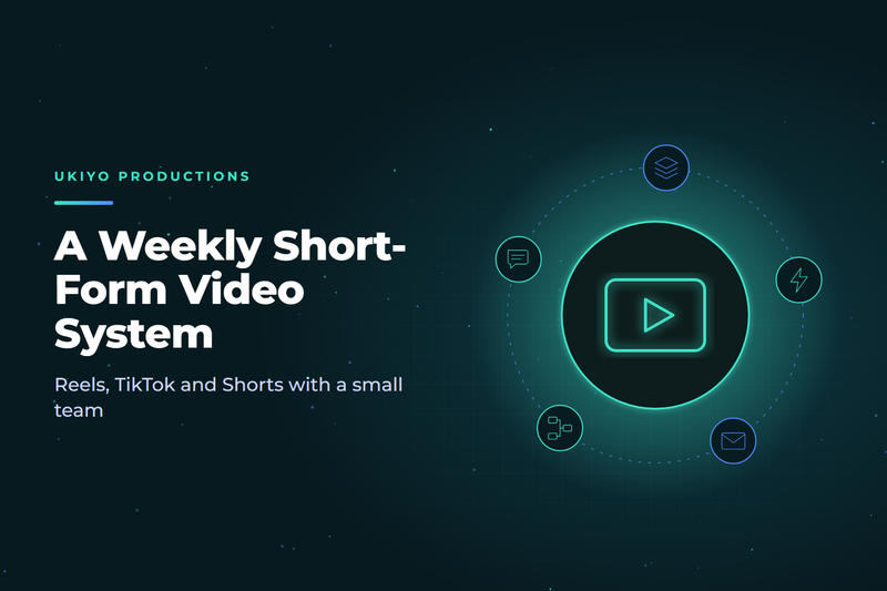 Video play icon inside a vertical phone frame representing a weekly short form video production system