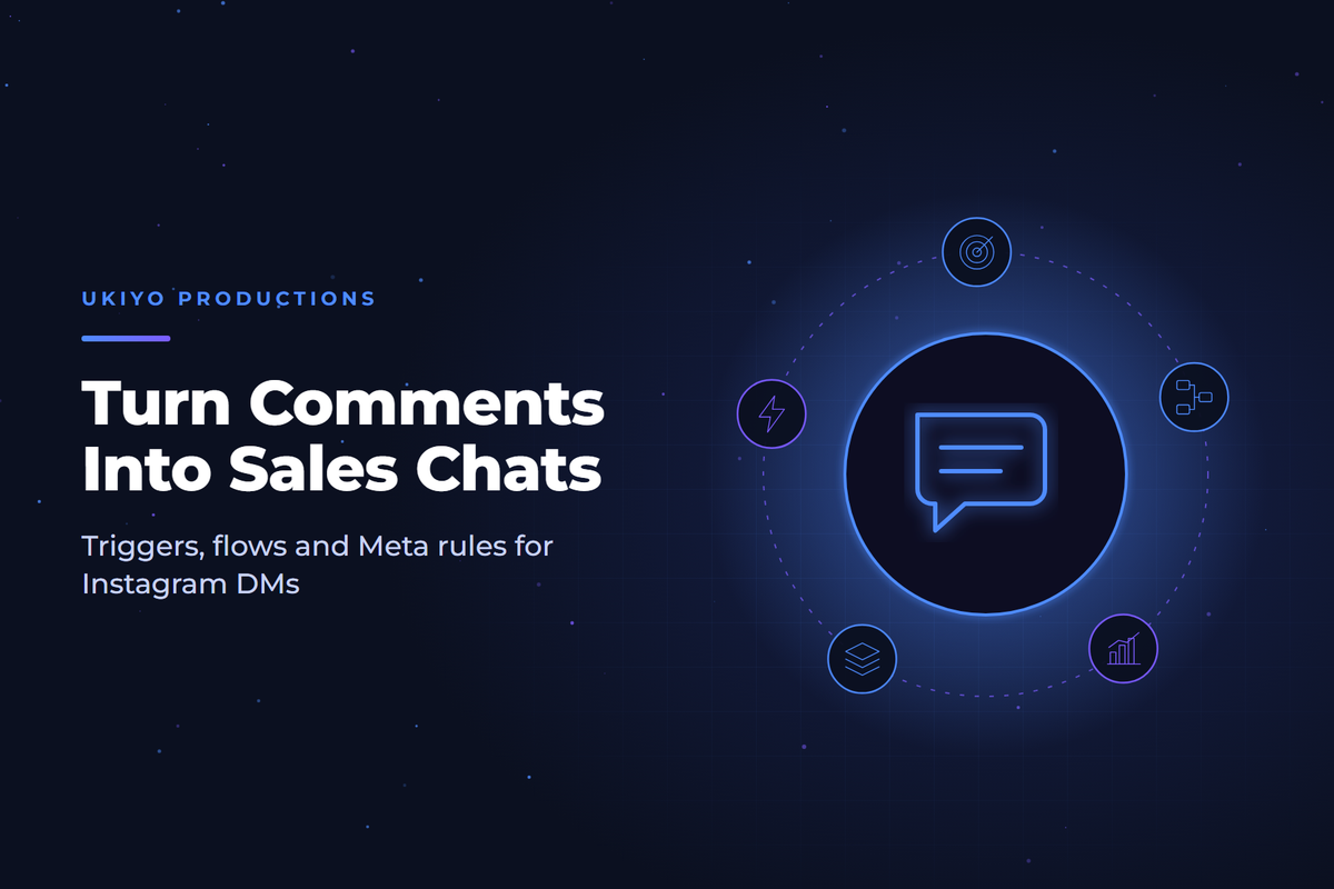Cover graphic with a chat bubble icon and the headline Comments Into Conversations, about Instagram DM automation