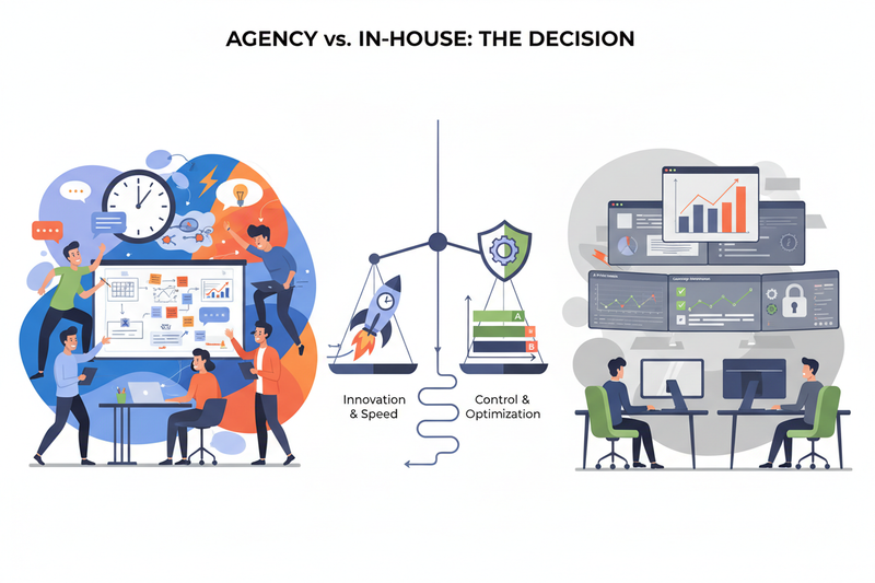 Ad Creative Agency vs In-House: How to Choose Based on Speed, Testing, and Control