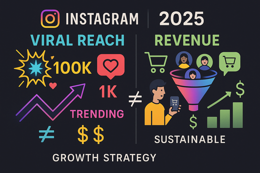 Instagram Growth in 2025: Why Viral Reach ≠ Revenue (But This Does)