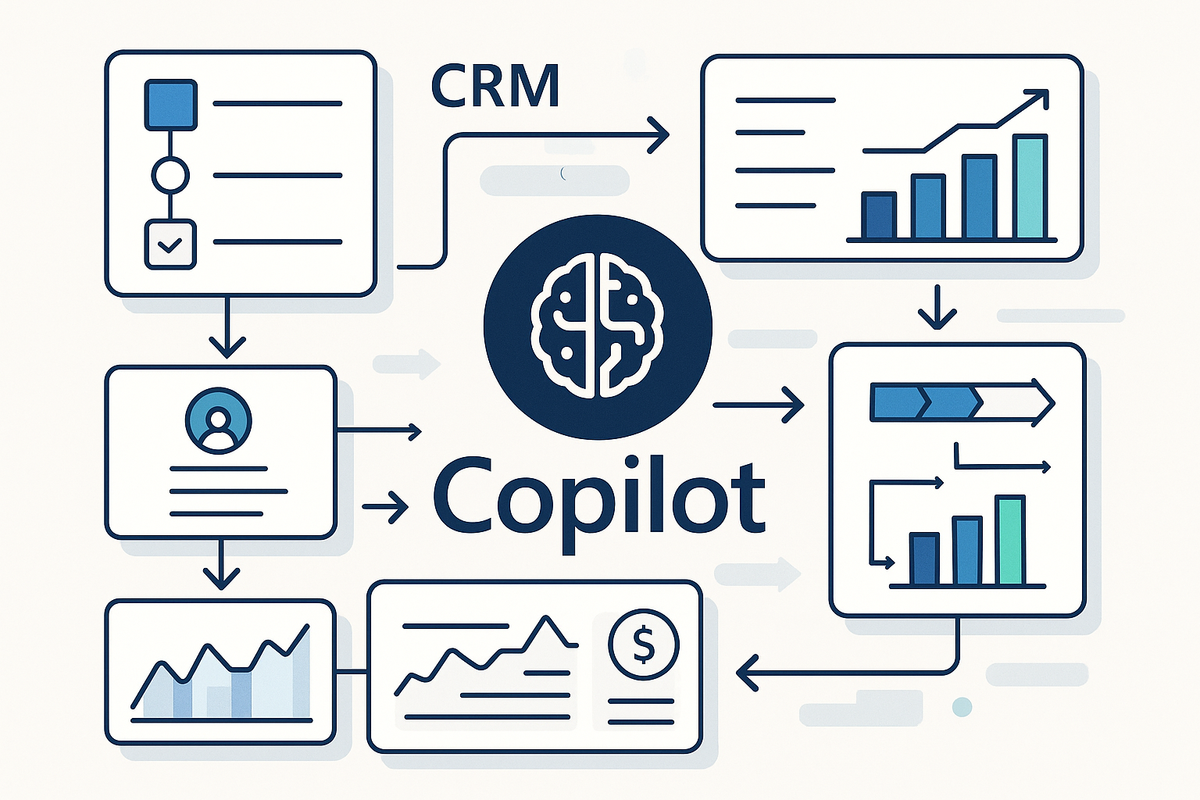 Microsoft Copilot for Business Workflows: Automate CRM &amp; Finance