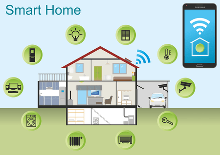Home Automation for Techies: A Beginner’s Guide to Smart Devices