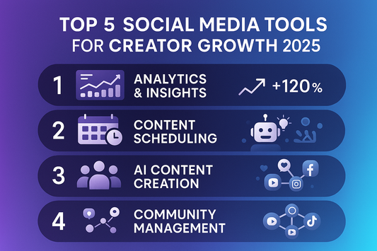 Top 5 Social Media Tools Helping Creators Grow Faster in 2025