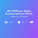 AI Office Ops Automation Templates for Make.com