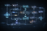 Make.com Blueprint Automation Architect Workflow Design and Automation Planning Framework