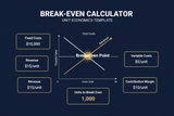 Break-Even Calculator Claude Skill — Unit Economics Template