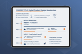 Claude Skill: Course Outline Designer