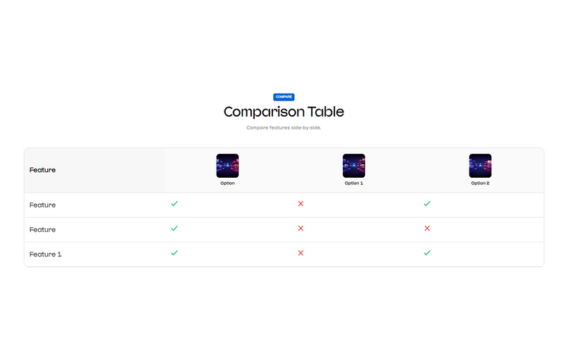 CONTENT COMPARISON TABLE