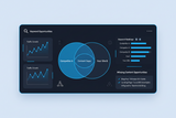 Content Gap Analysis Claude Skill — Competitive SEO Template
