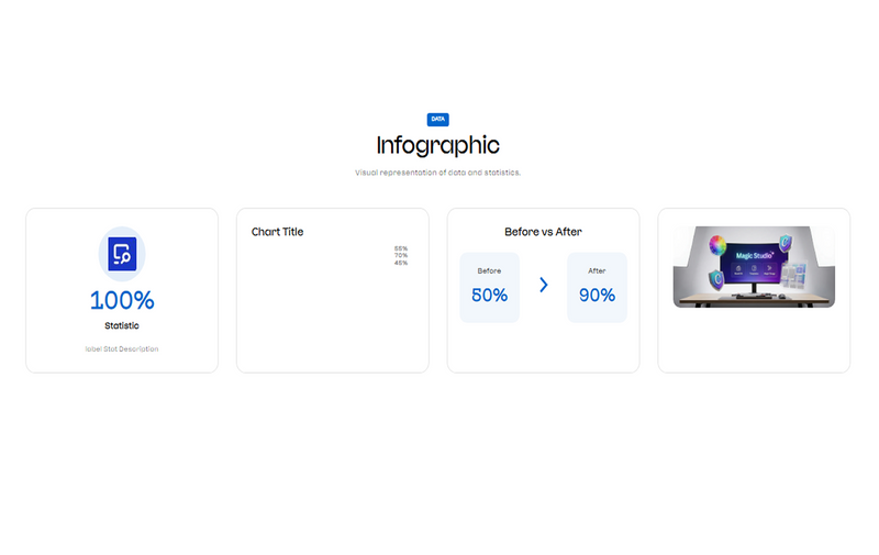 CONTENT INFOGRAPHIC