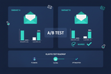 Email A/B Test Planner Claude Skill — Klaviyo Test Roadmap