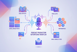 High-Demand Prompt Pack HD27: Podcast Production Repurposing