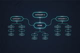 Internal Linking Strategy Claude Skill — Site Architecture Template