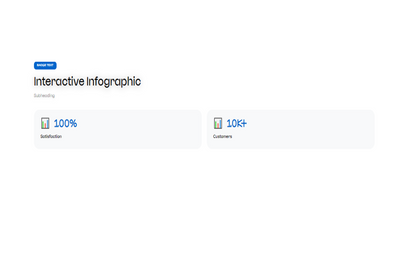 MEDIA INFOGRAPHIC INTERACTIVE