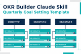 OKR Builder Claude Skill — Quarterly Goal Setting Template