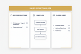 Sales Script Builder Claude Skill — Discovery & Demo Template