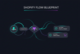 Shopify Flow Blueprint Claude Skill — Workflow Automation