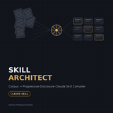 Skill Architect — Claude Skill Corpus Compiler product card