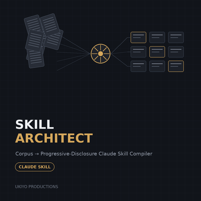 Skill Architect — Claude Skill Corpus Compiler product card