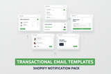 Transactional Email Templates Claude Skill — Shopify Notification Pack