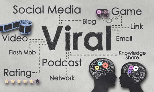 How to Create Viral Social Media Content