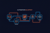 Zapier Workflow Builder Claude Skill — Automation Blueprint